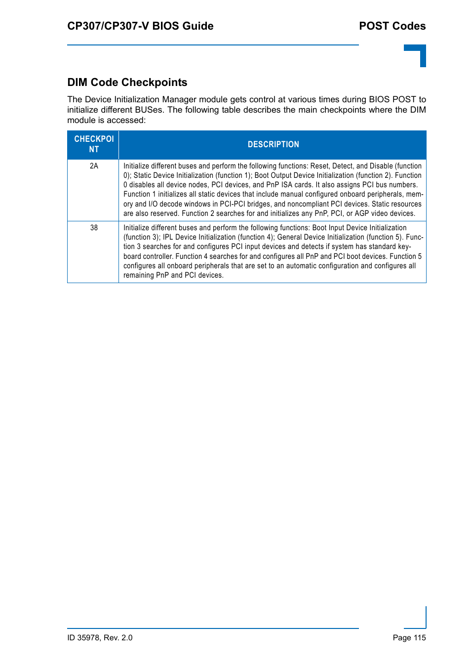 Dim code checkpoints | Kontron CP307-V BIOS User Manual | Page 125 / 126