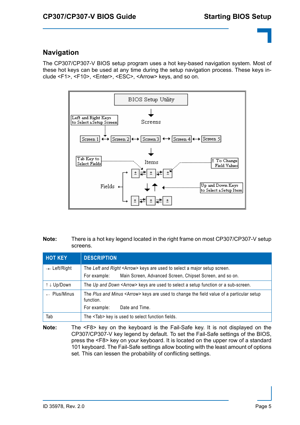 Navigation | Kontron CP307-V BIOS User Manual | Page 15 / 126