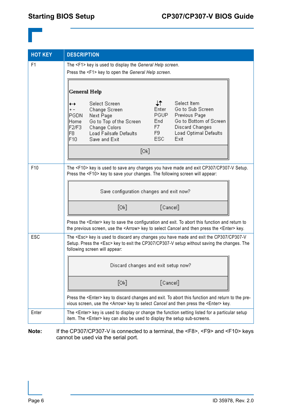 Kontron CP307-V BIOS User Manual | Page 16 / 126