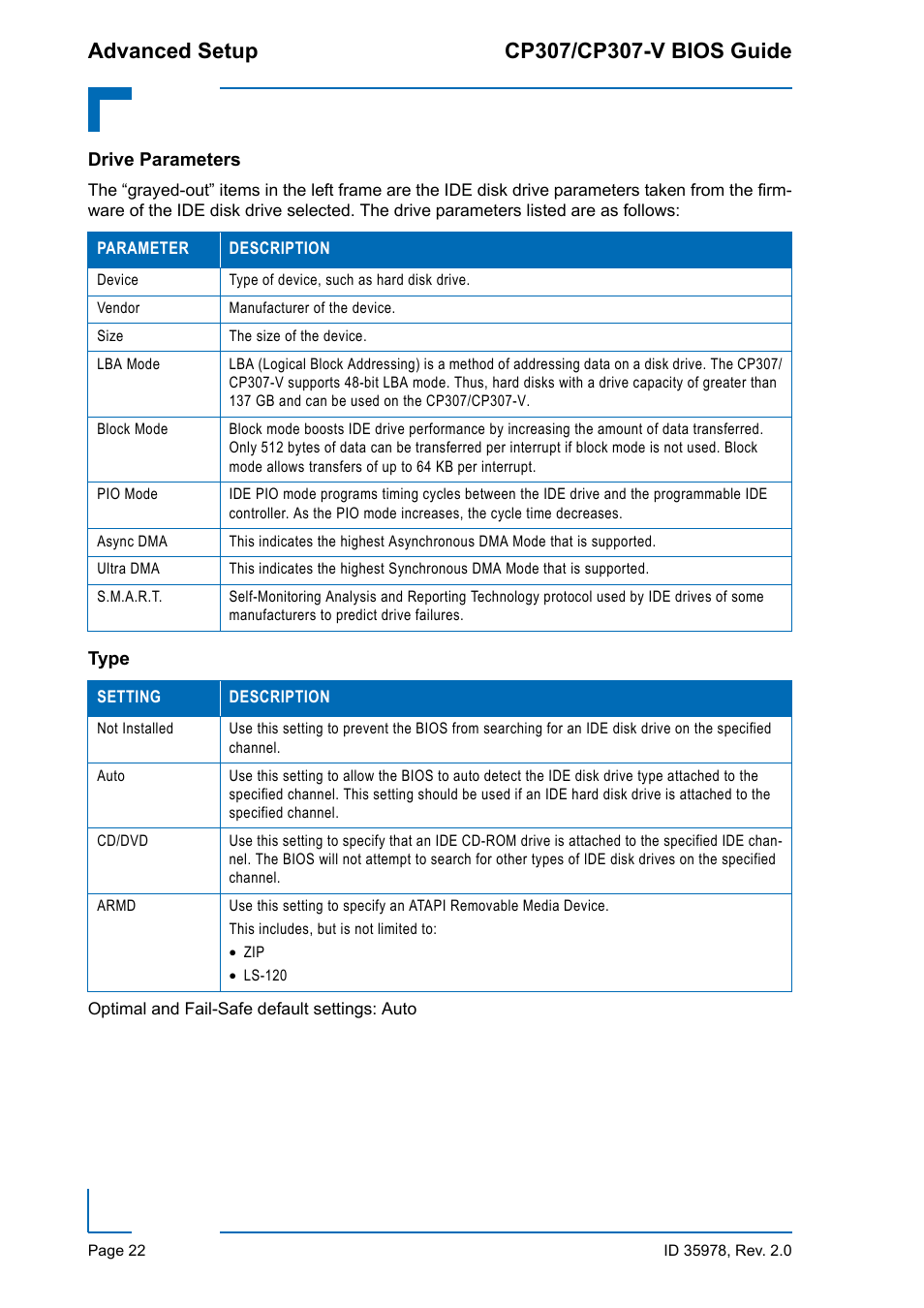 Drive parameters, Type | Kontron CP307-V BIOS User Manual | Page 32 / 126