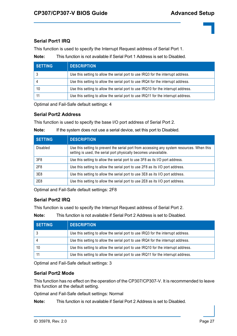 Serial port1 irq, Serial port2 address, Serial port2 irq | Serial port2 mode | Kontron CP307-V BIOS User Manual | Page 37 / 126