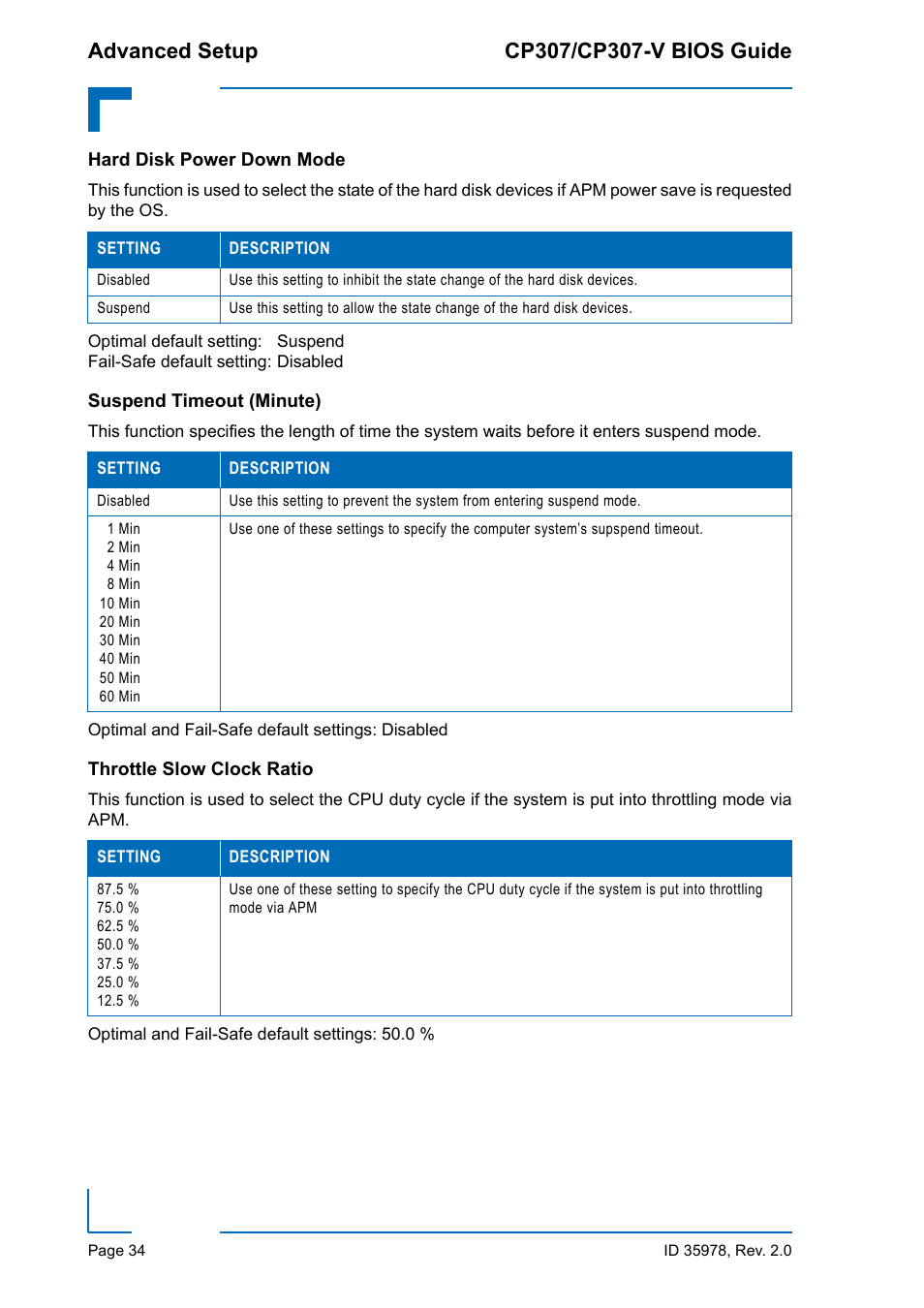 Hard disk power down mode, Suspend timeout (minute), Throttle slow clock ratio | Kontron CP307-V BIOS User Manual | Page 44 / 126