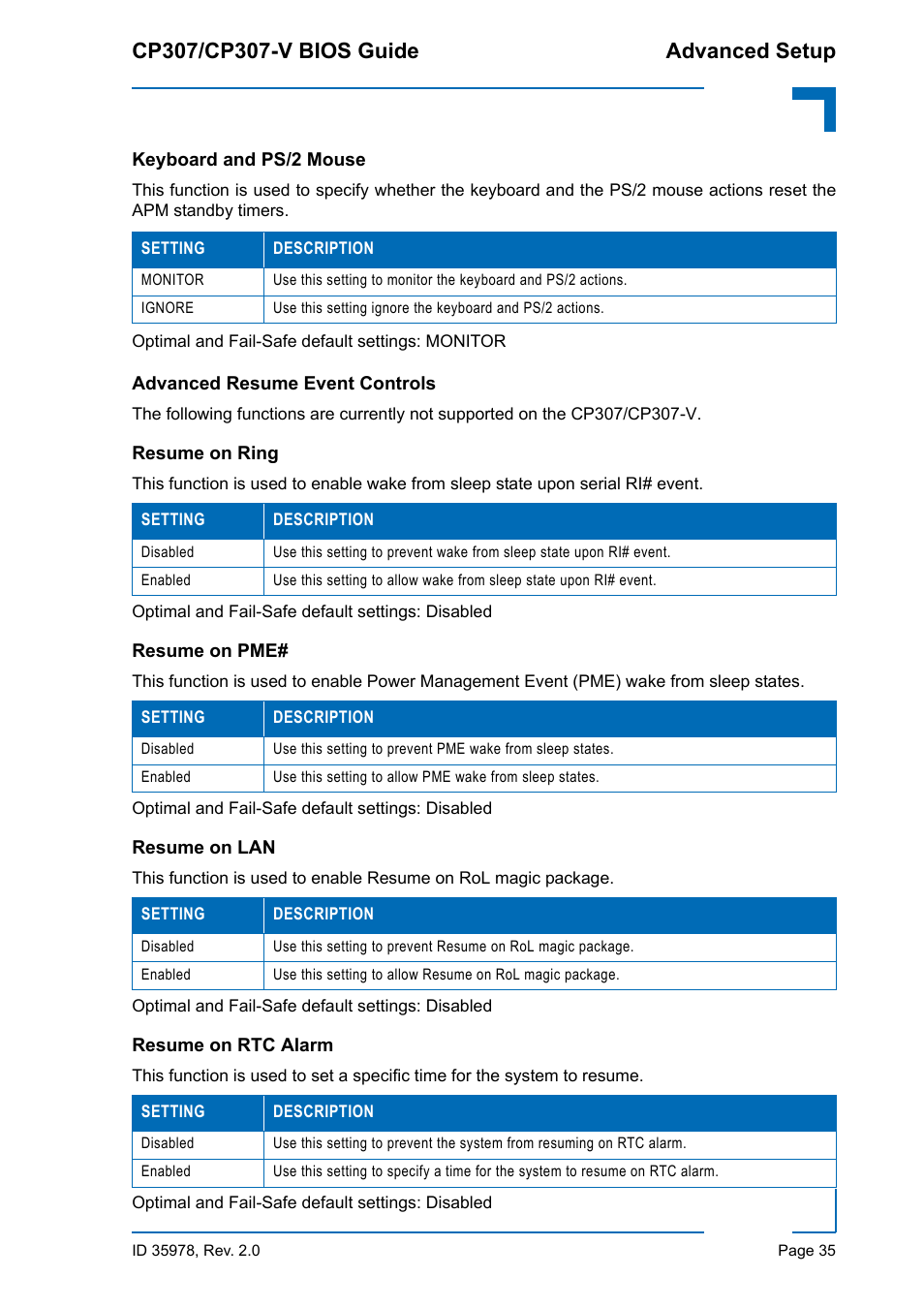 Keyboard and ps/2 mouse, Resume on ring, Resume on pme | Resume on lan, Resume on rtc alarm, Keyboard and ps/2 mouse resume on ring, Resume on pme# resume on lan resume on rtc alarm | Kontron CP307-V BIOS User Manual | Page 45 / 126