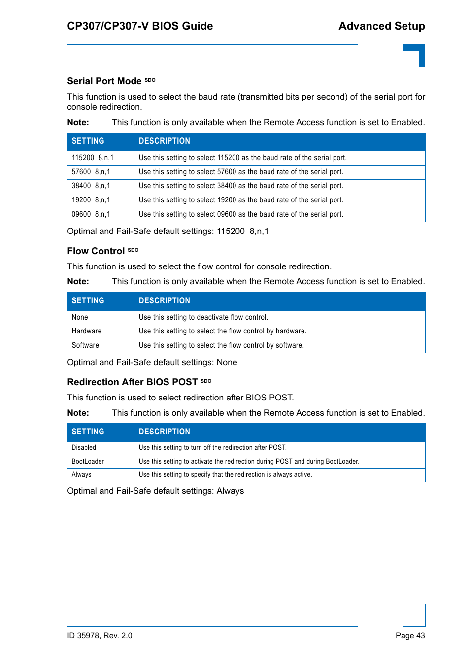 Serial port mode sdo, Flow control sdo, Redirection after bios post sdo | Serial port mode, Flow control, Redirection after bios post | Kontron CP307-V BIOS User Manual | Page 53 / 126