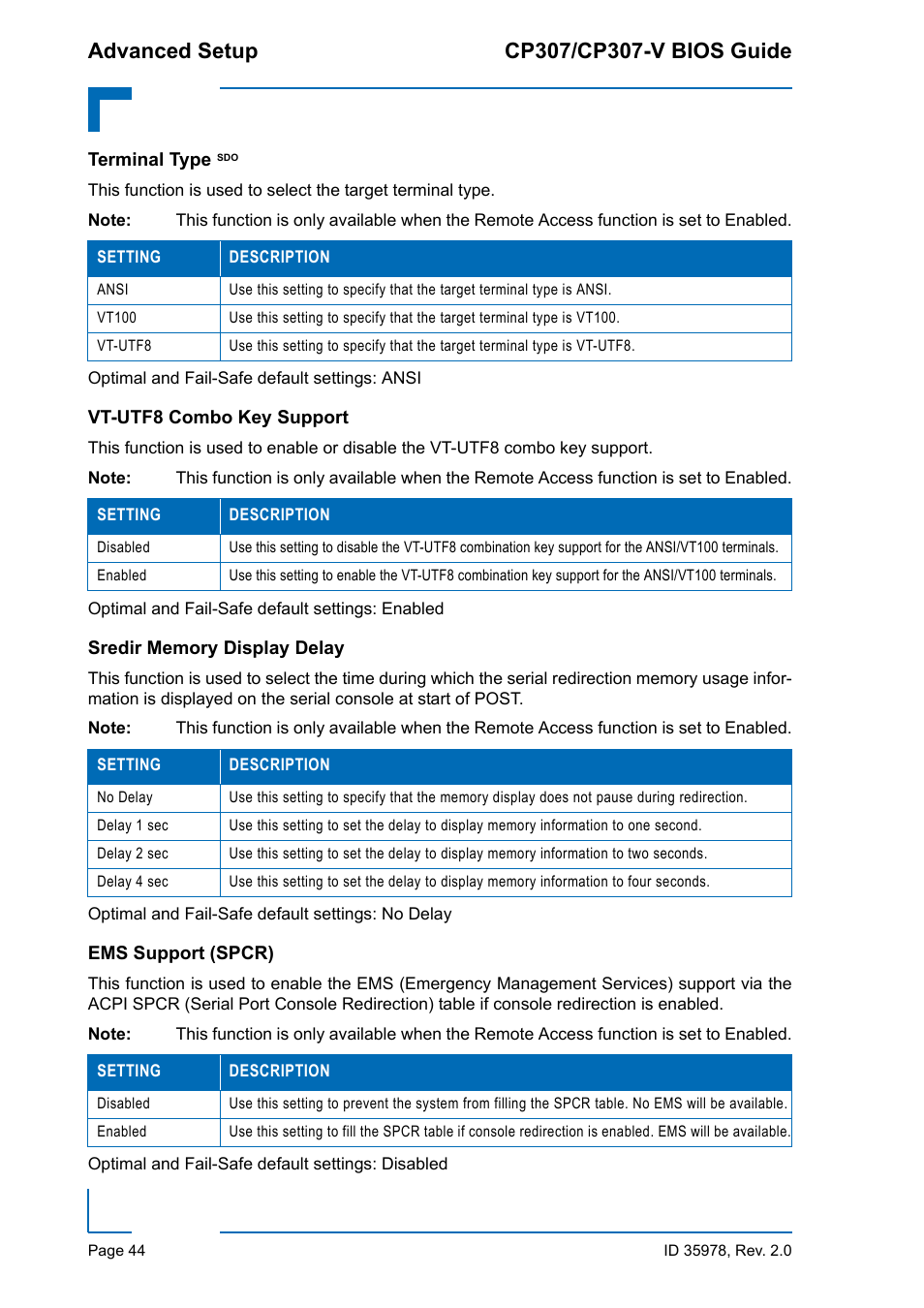 Terminal type sdo, Vt-utf8 combo key support, Sredir memory display delay | Ems support (spcr), Terminal type | Kontron CP307-V BIOS User Manual | Page 54 / 126