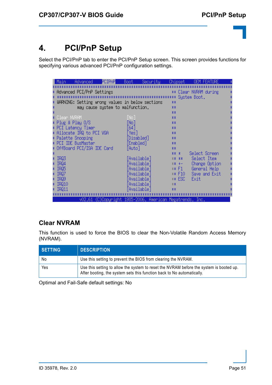 Pci/pnp setup, Clear nvram | Kontron CP307-V BIOS User Manual | Page 61 / 126