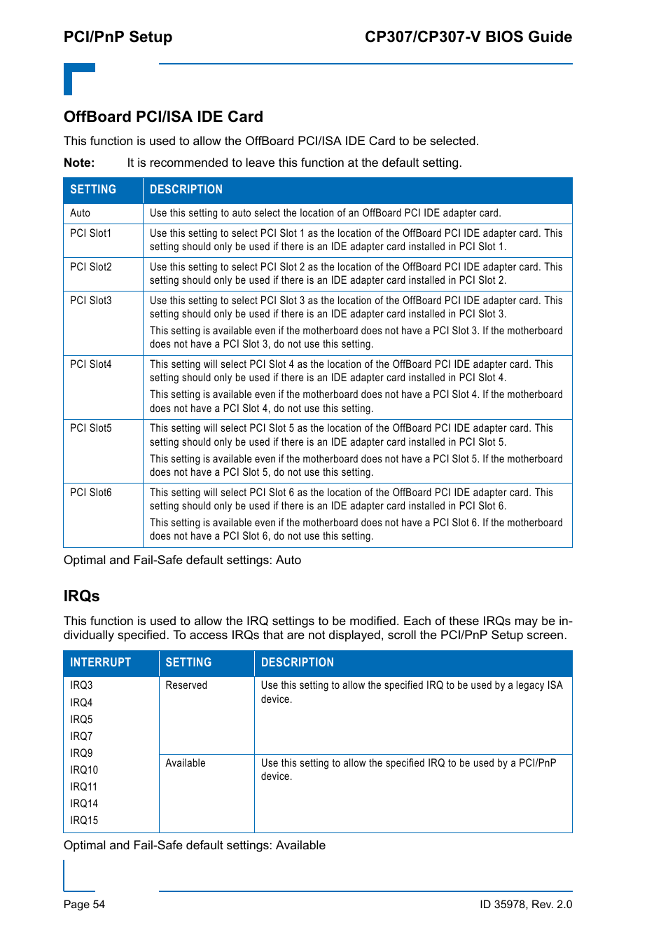 Offboard pci/isa ide card, Irqs, Offboard pci/isa ide card irqs | Kontron CP307-V BIOS User Manual | Page 64 / 126