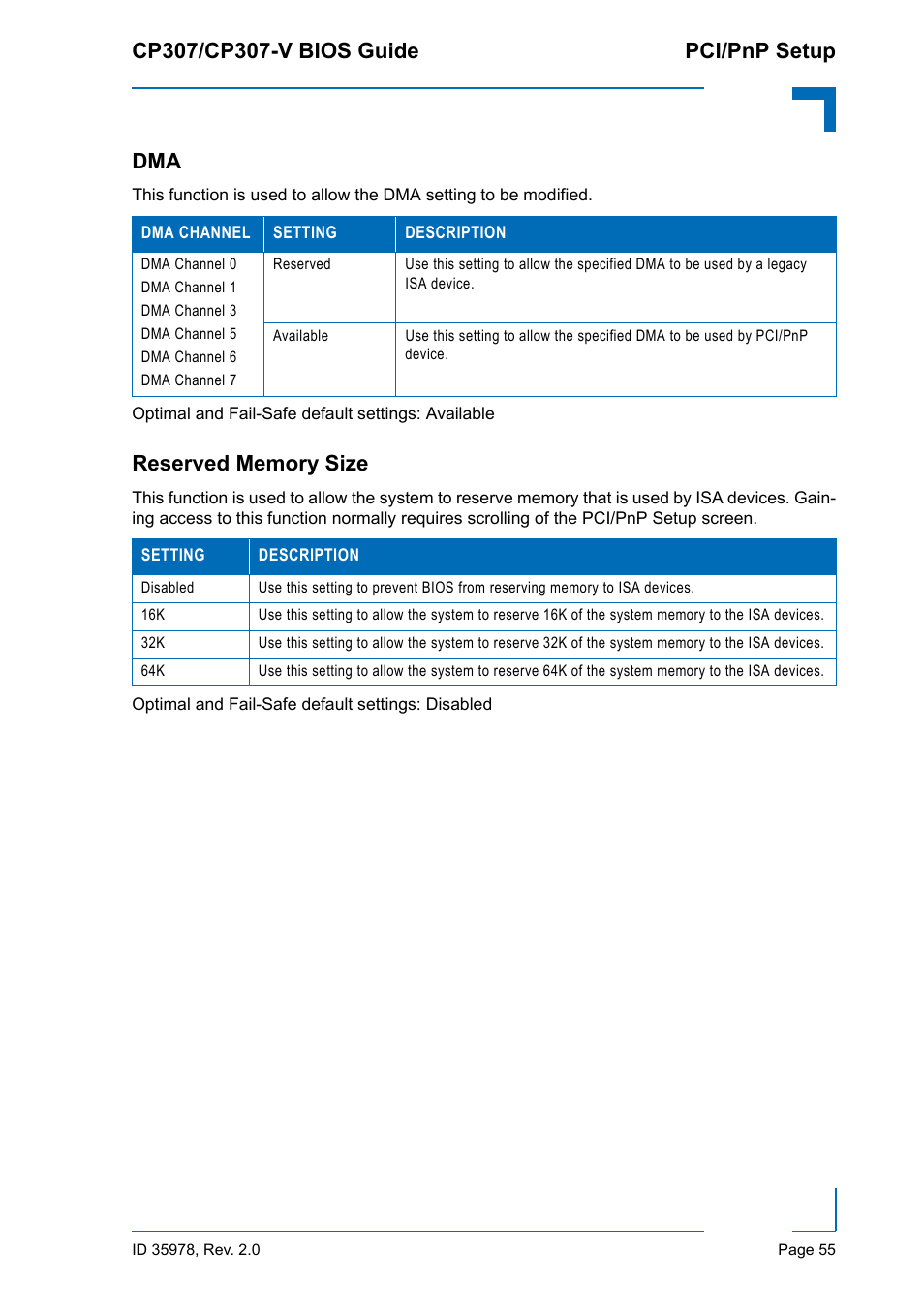 Reserved memory size, Dma reserved memory size | Kontron CP307-V BIOS User Manual | Page 65 / 126