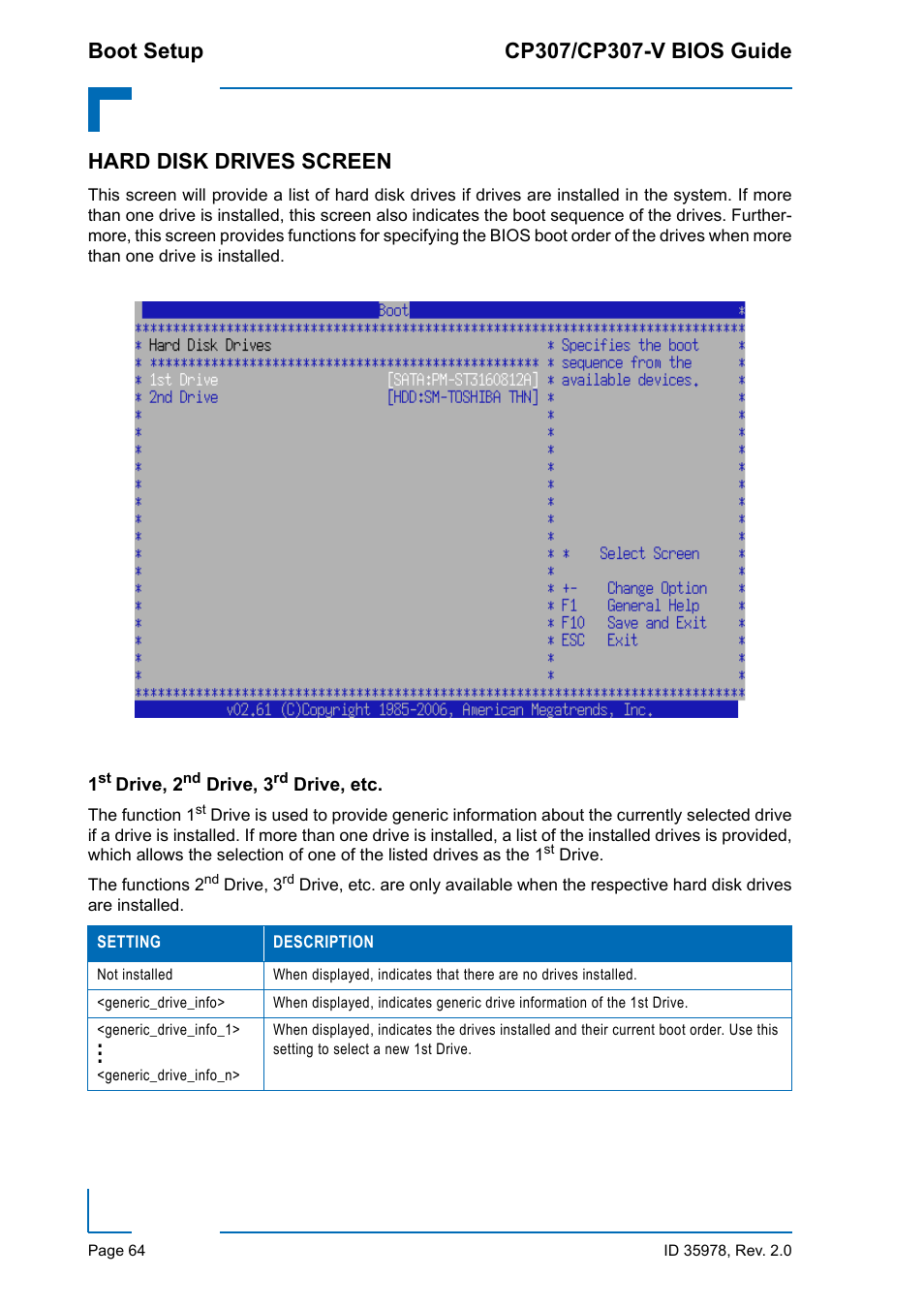 Hard disk drives screen, 1st drive, 2nd drive, 3rd drive, etc | Kontron CP307-V BIOS User Manual | Page 74 / 126