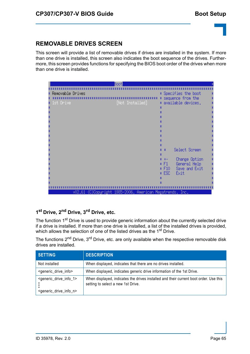 Removable drives screen, 1st drive, 2nd drive, 3rd drive, etc | Kontron CP307-V BIOS User Manual | Page 75 / 126