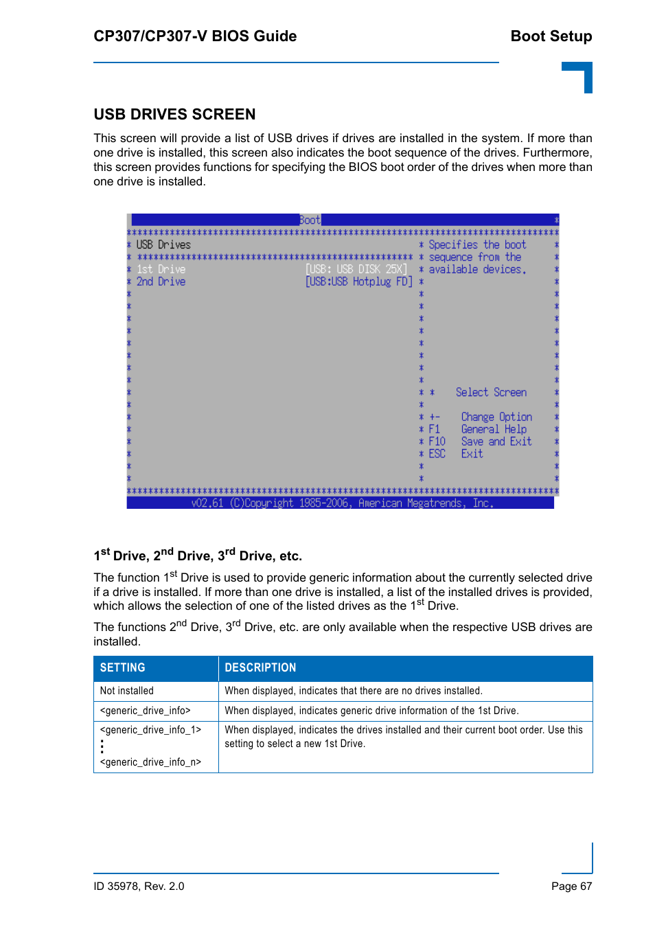 Usb drives screen, 1st drive, 2nd drive, 3rd drive, etc | Kontron CP307-V BIOS User Manual | Page 77 / 126