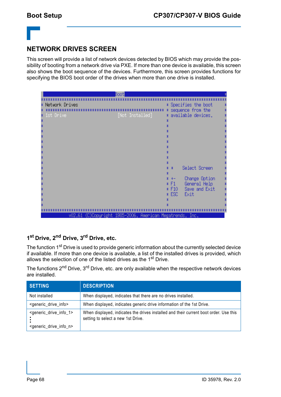 Network drives screen, 1st drive, 2nd drive, 3rd drive, etc | Kontron CP307-V BIOS User Manual | Page 78 / 126