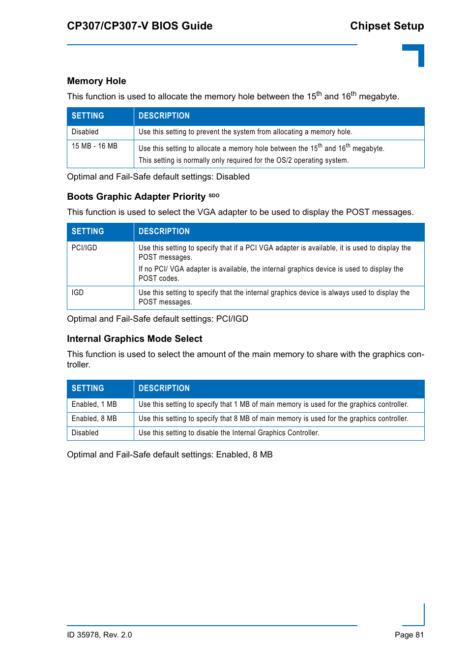 Memory hole, Boots graphic adapter priority sdo, Internal graphics mode select | Memory hole boots graphic adapter priority | Kontron CP307-V BIOS User Manual | Page 91 / 126