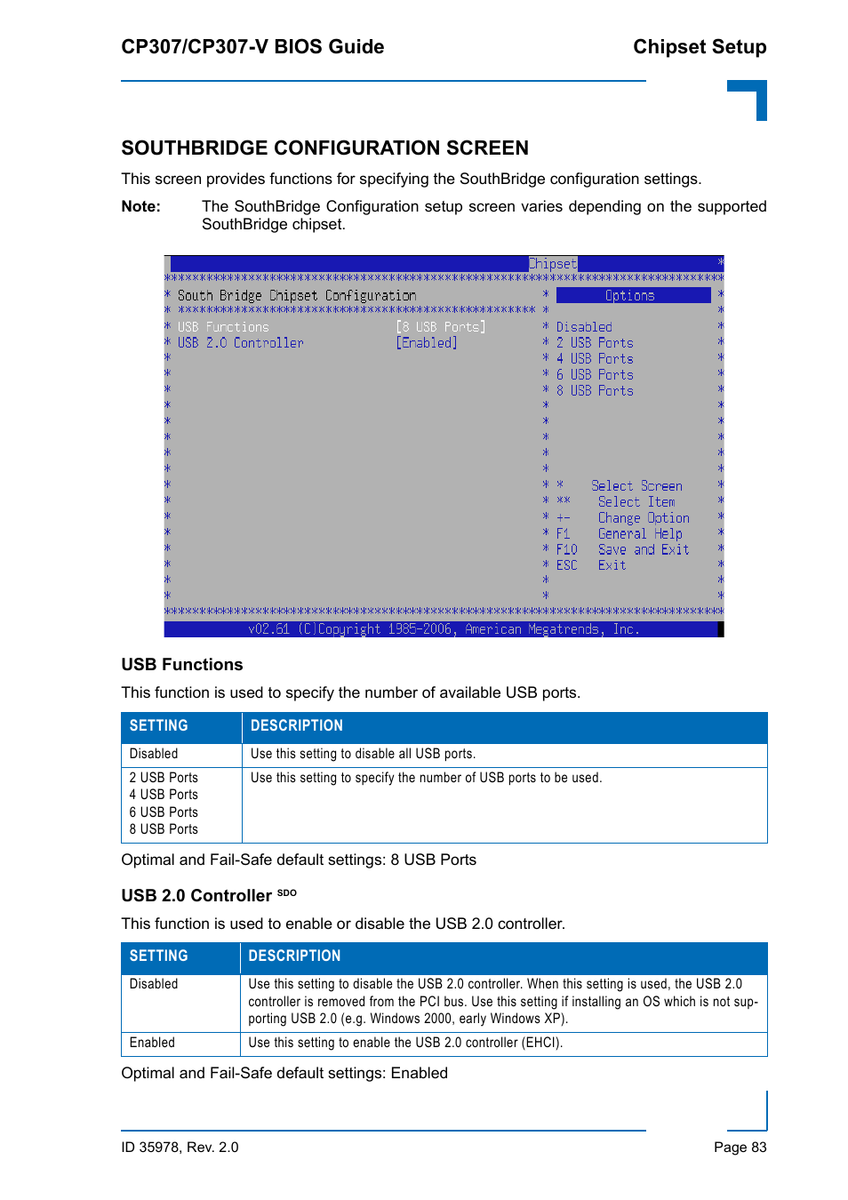 Southbridge configuration screen, Usb functions, Usb 2.0 controller sdo | Usb functions usb 2.0 controller | Kontron CP307-V BIOS User Manual | Page 93 / 126