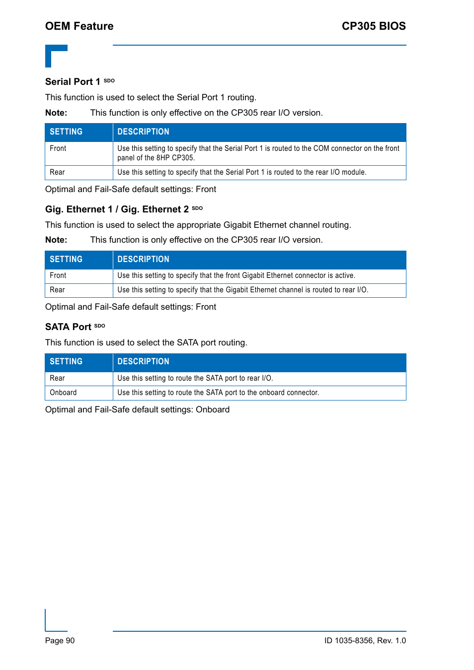 Serial port 1 sdo, Gig. ethernet 1 / gig. ethernet 2 sdo, Sata port sdo | Oem feature cp305 bios | Kontron CP305 BIOS User Manual | Page 100 / 124