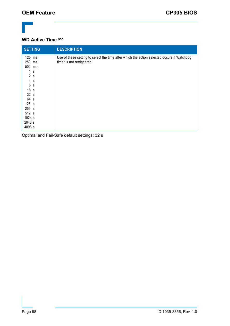 Wd active time sdo, Oem feature cp305 bios | Kontron CP305 BIOS User Manual | Page 108 / 124