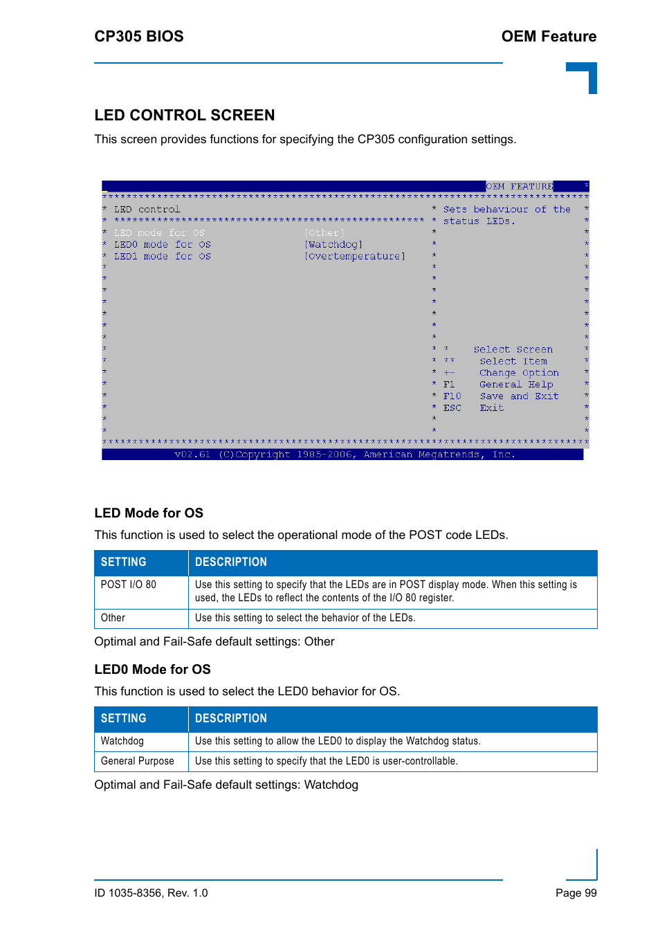 Led control screen, Led mode for os, Led0 mode for os | Led mode for os led0 mode for os, Cp305 bios oem feature | Kontron CP305 BIOS User Manual | Page 109 / 124