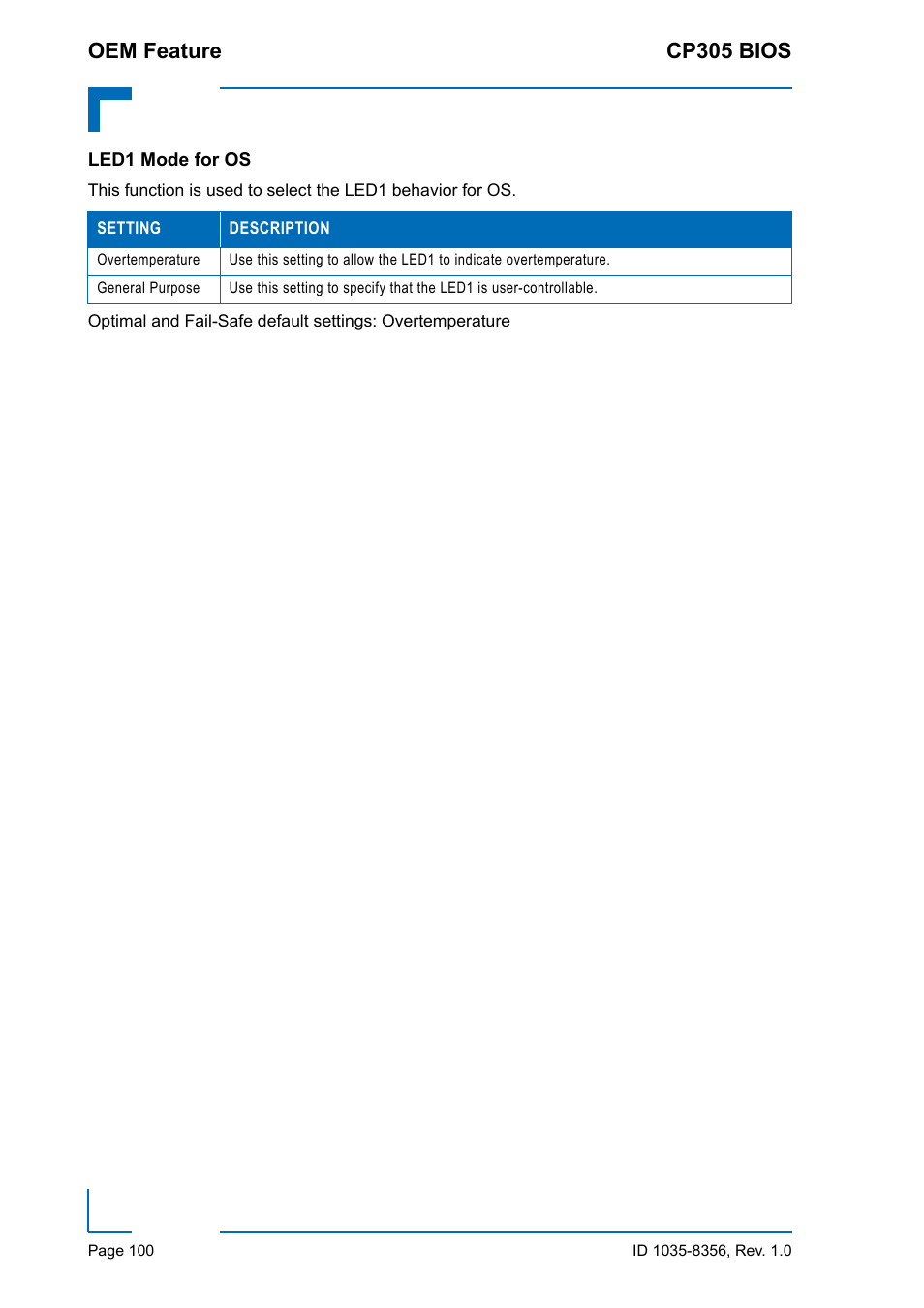 Led1 mode for os, Oem feature cp305 bios | Kontron CP305 BIOS User Manual | Page 110 / 124