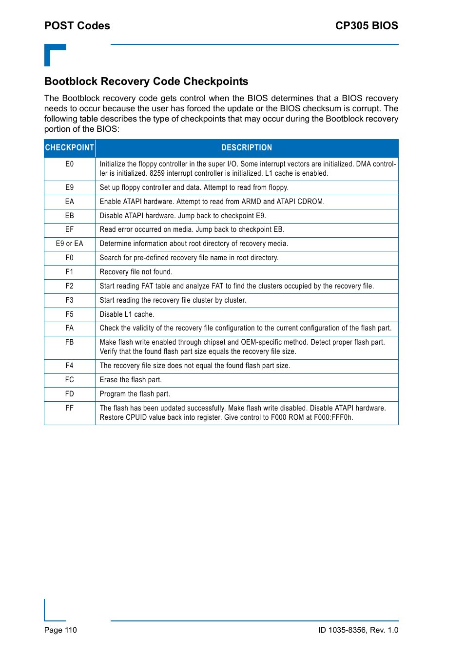 Bootblock recovery code checkpoints, Post codes cp305 bios | Kontron CP305 BIOS User Manual | Page 120 / 124