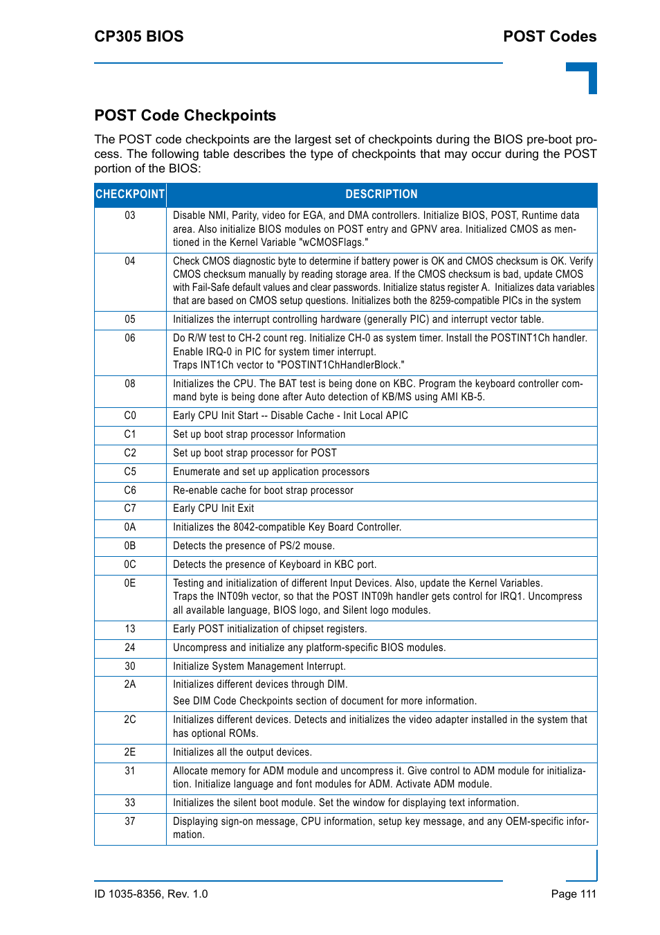 Post code checkpoints, Cp305 bios post codes | Kontron CP305 BIOS User Manual | Page 121 / 124