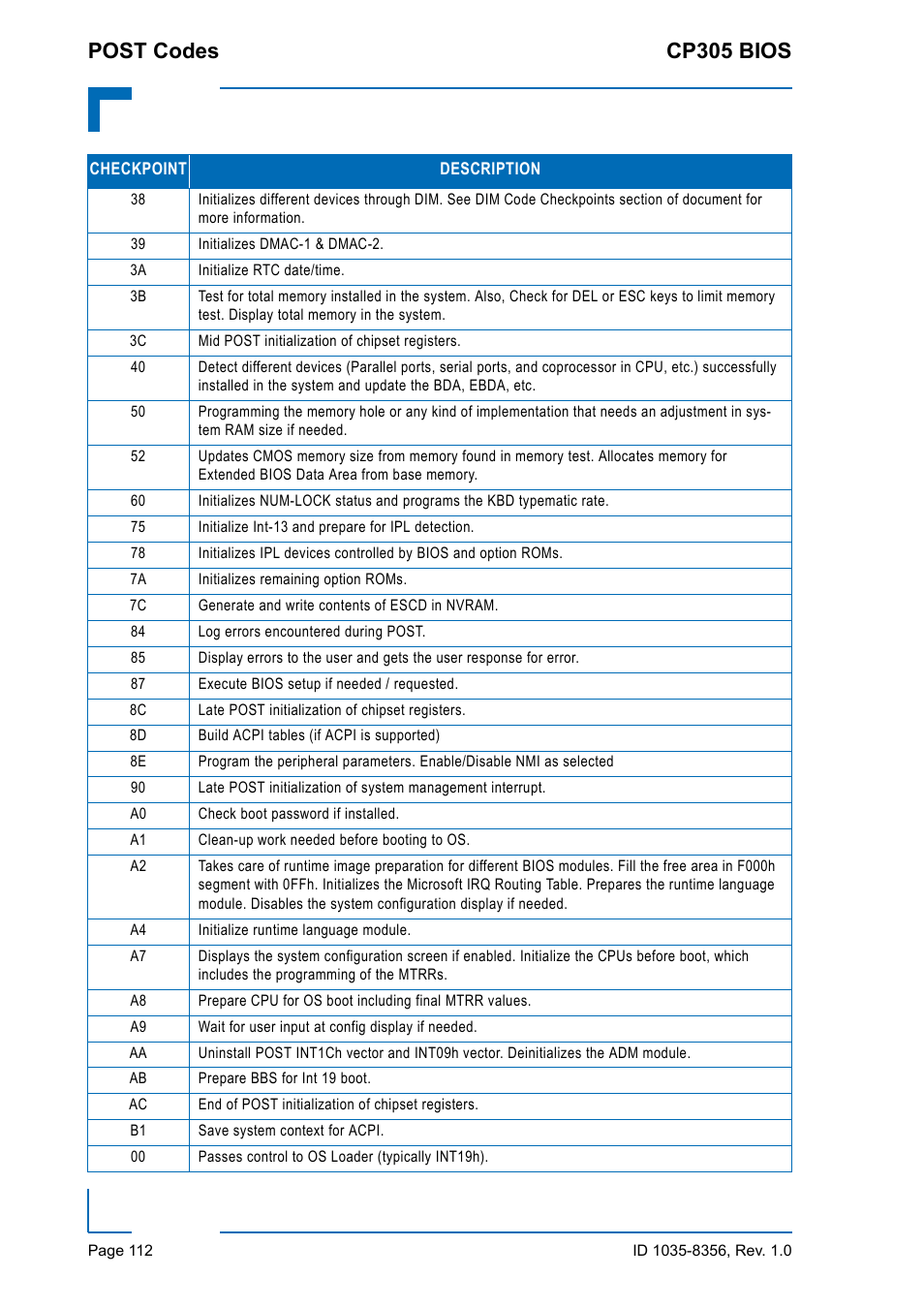 Post codes cp305 bios | Kontron CP305 BIOS User Manual | Page 122 / 124