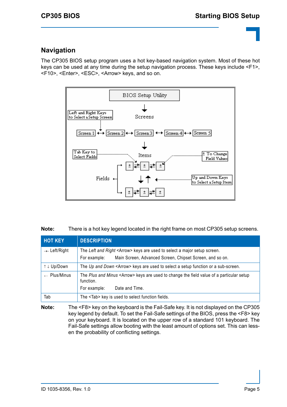 Navigation, Cp305 bios starting bios setup | Kontron CP305 BIOS User Manual | Page 15 / 124