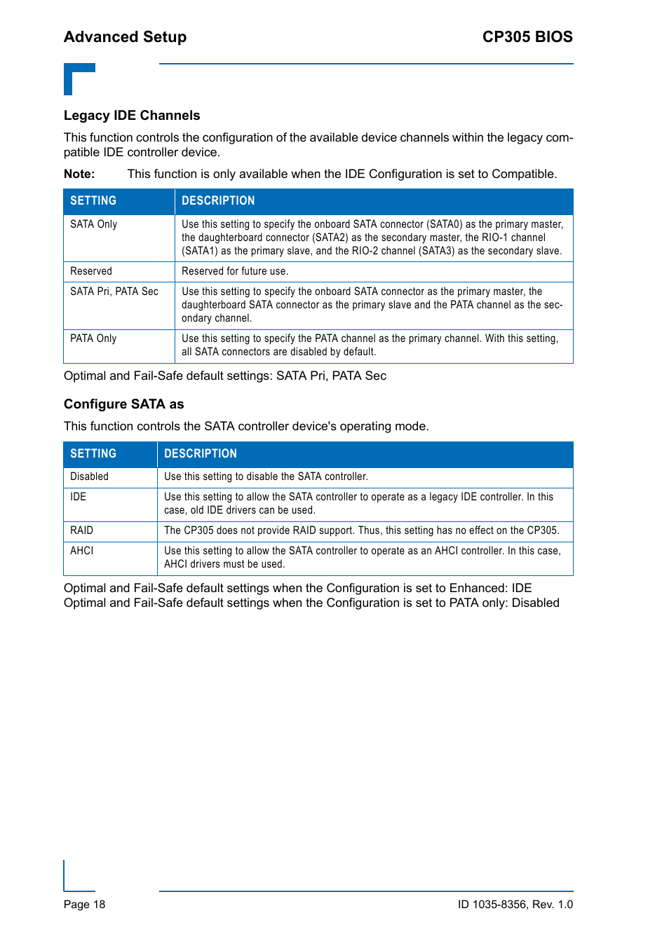 Legacy ide channels, Configure sata as, Legacy ide channels configure sata as | Advanced setup cp305 bios | Kontron CP305 BIOS User Manual | Page 28 / 124