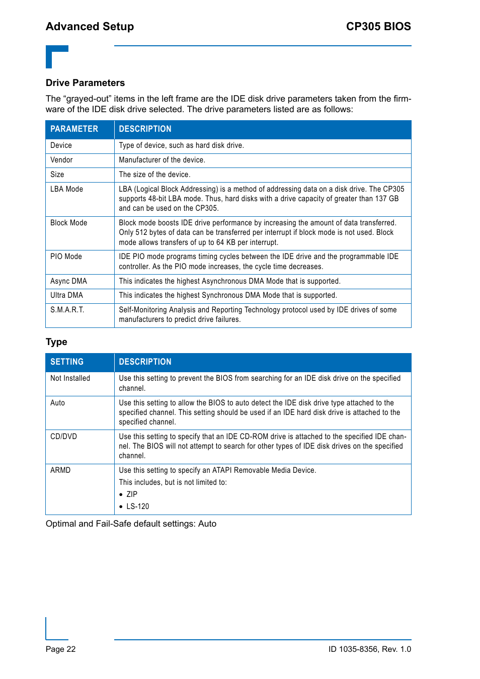 Drive parameters, Type, Drive parameters type | Advanced setup cp305 bios | Kontron CP305 BIOS User Manual | Page 32 / 124