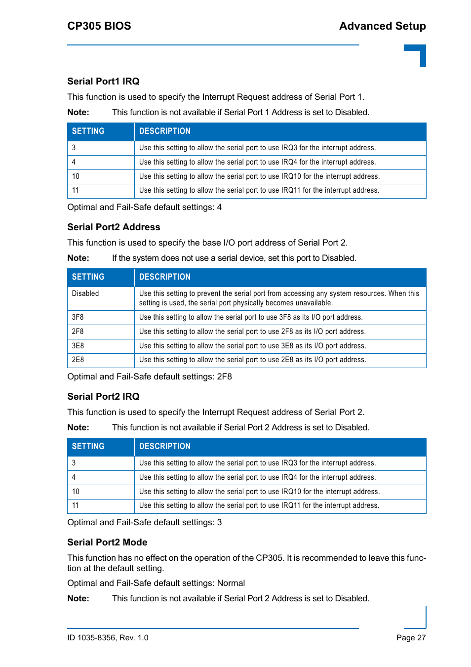 Serial port1 irq, Serial port2 address, Serial port2 irq | Serial port2 mode, Cp305 bios advanced setup | Kontron CP305 BIOS User Manual | Page 37 / 124