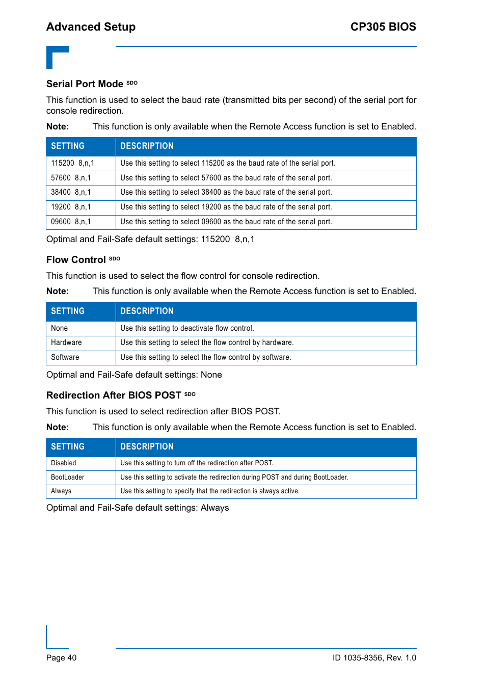 Serial port mode sdo, Flow control sdo, Redirection after bios post sdo | Advanced setup cp305 bios | Kontron CP305 BIOS User Manual | Page 50 / 124