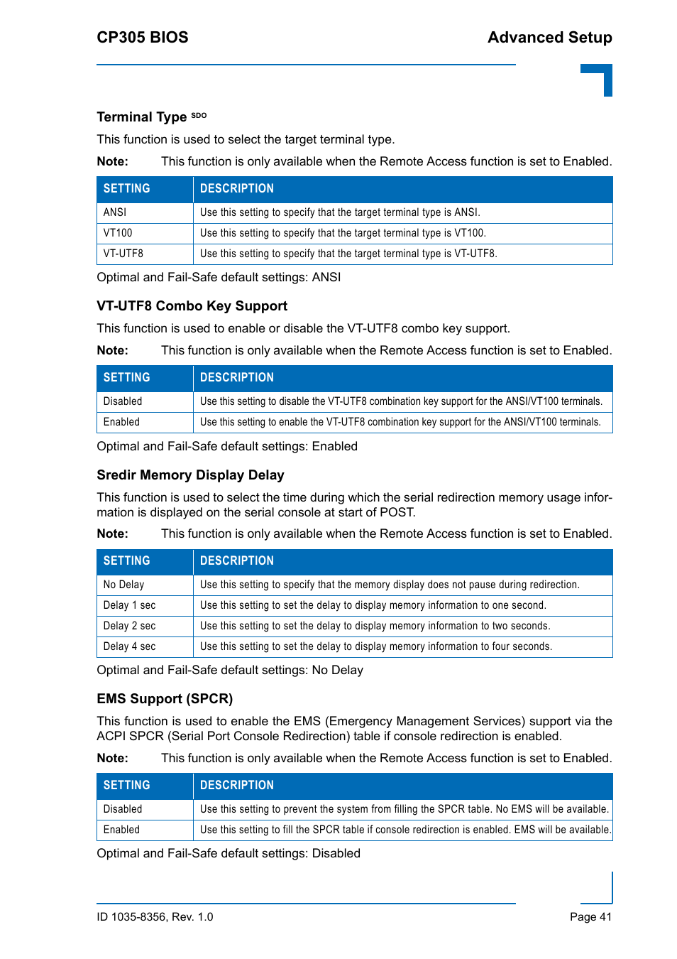 Terminal type sdo, Vt-utf8 combo key support, Sredir memory display delay | Ems support (spcr), Cp305 bios advanced setup | Kontron CP305 BIOS User Manual | Page 51 / 124