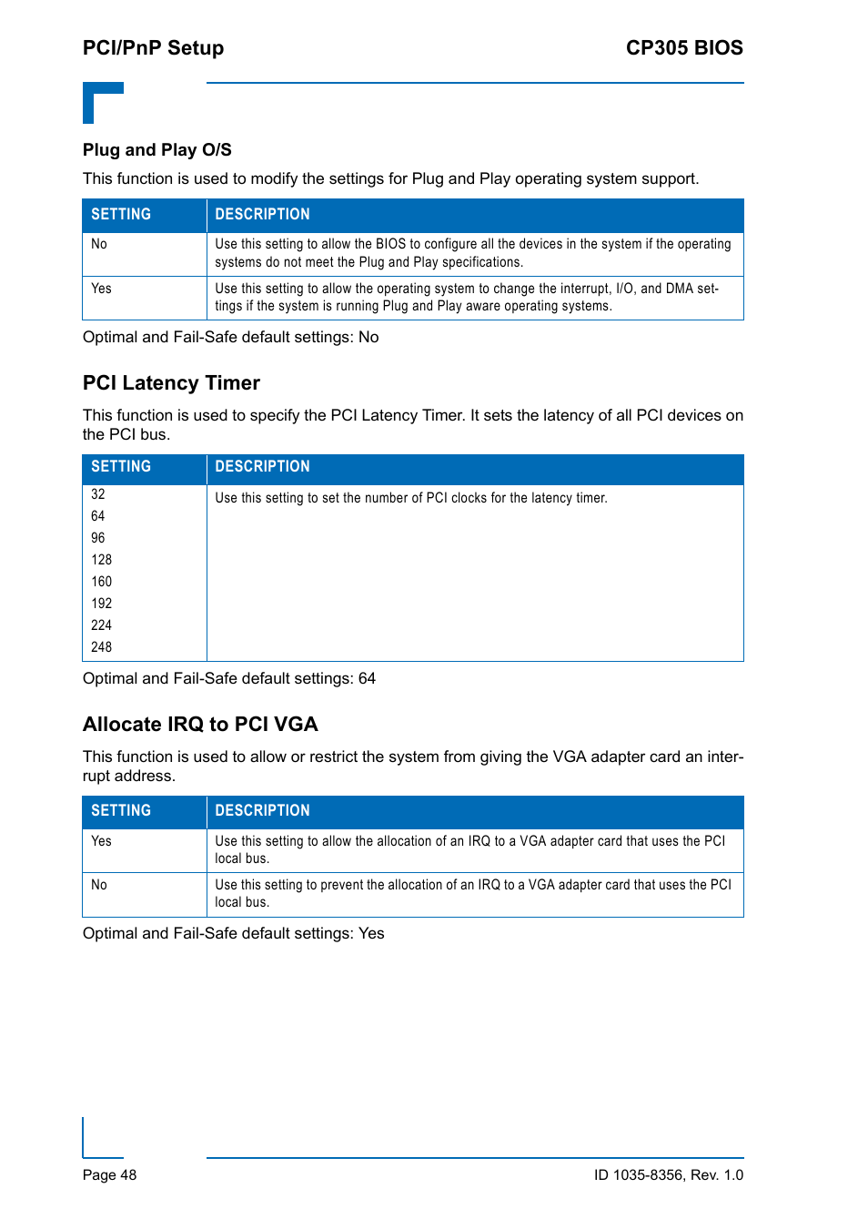 Plug and play o/s, Pci latency timer, Allocate irq to pci vga | Pci latency timer allocate irq to pci vga, Pci/pnp setup cp305 bios | Kontron CP305 BIOS User Manual | Page 58 / 124