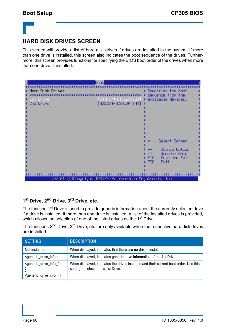 Hard disk drives screen, 1st drive, 2nd drive, 3rd drive, etc, Boot setup cp305 bios | Kontron CP305 BIOS User Manual | Page 70 / 124