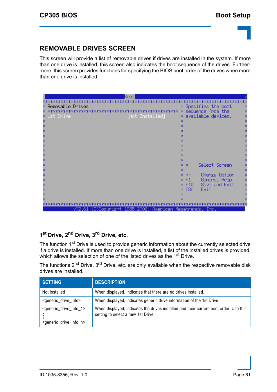 Removable drives screen, 1st drive, 2nd drive, 3rd drive, etc, Cp305 bios boot setup | Kontron CP305 BIOS User Manual | Page 71 / 124