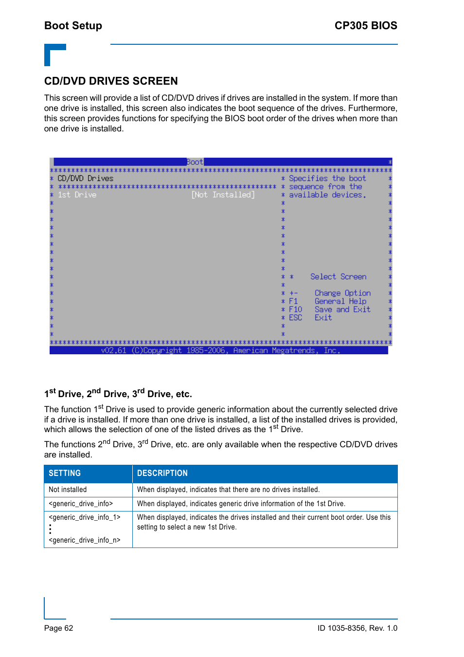 Cd/dvd drives screen, 1st drive, 2nd drive, 3rd drive, etc, Boot setup cp305 bios | Kontron CP305 BIOS User Manual | Page 72 / 124