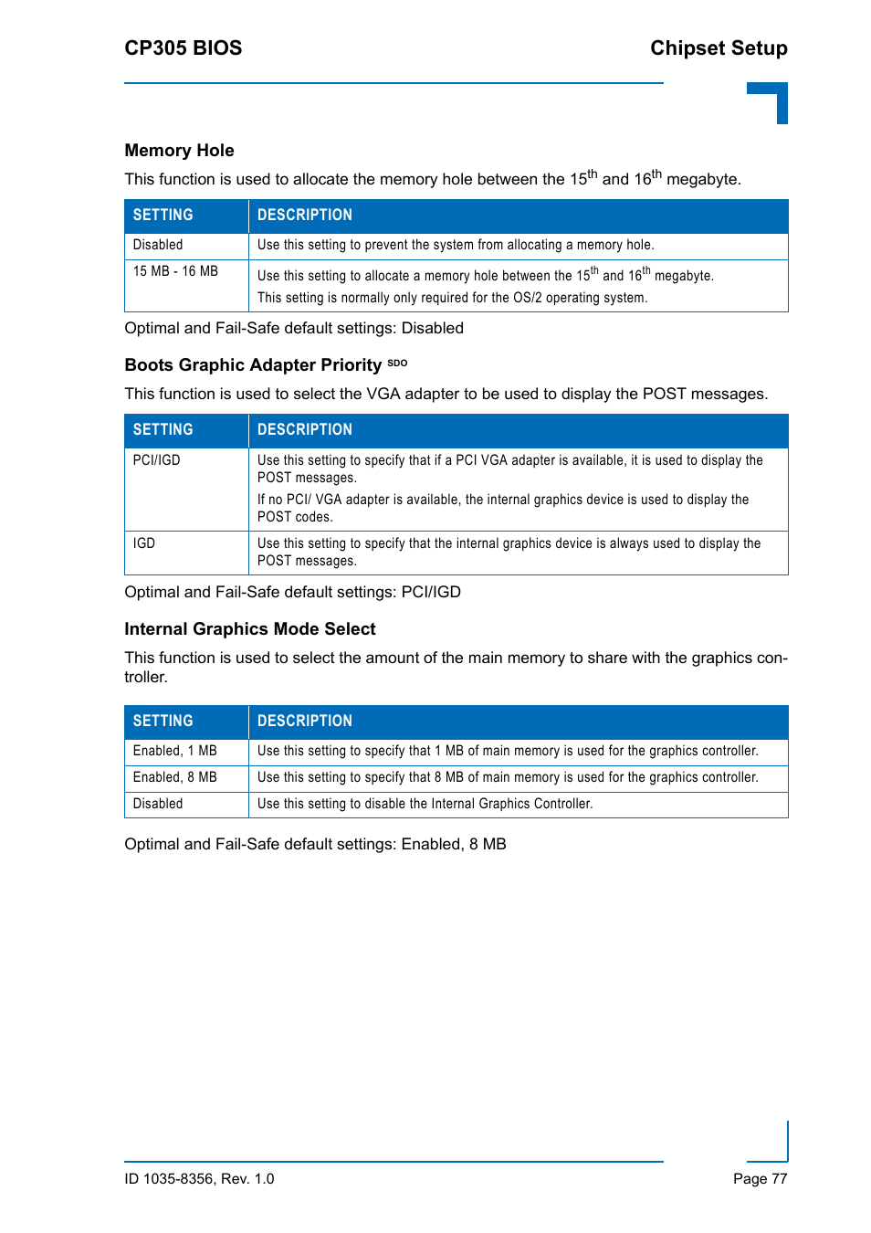 Memory hole, Boots graphic adapter priority sdo, Internal graphics mode select | Cp305 bios chipset setup | Kontron CP305 BIOS User Manual | Page 87 / 124