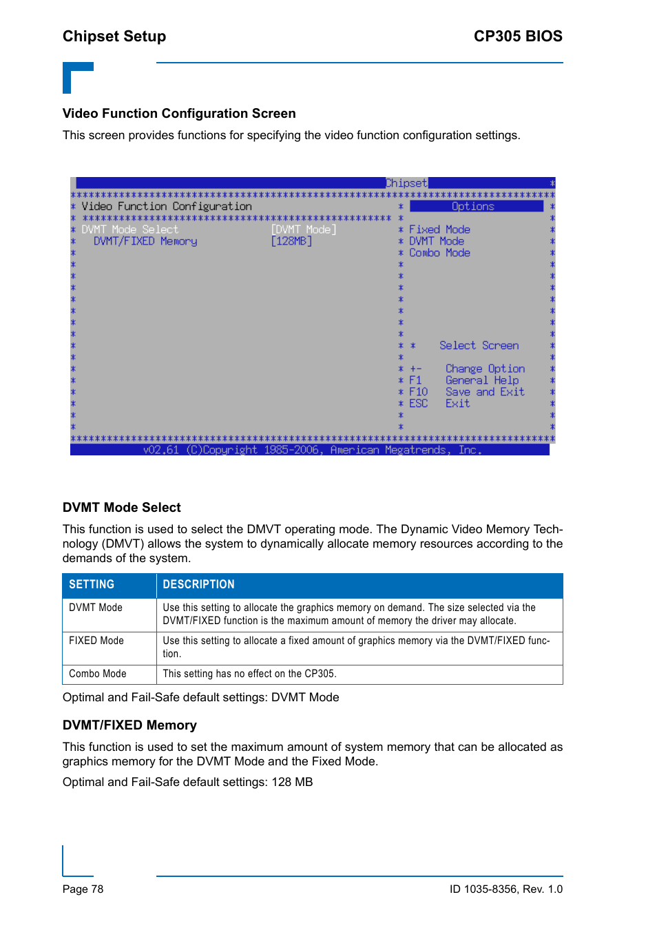 Video function configuration screen, Dvmt mode select, Dvmt/fixed memory | Dvmt mode select dvmt/fixed memory, Chipset setup cp305 bios | Kontron CP305 BIOS User Manual | Page 88 / 124