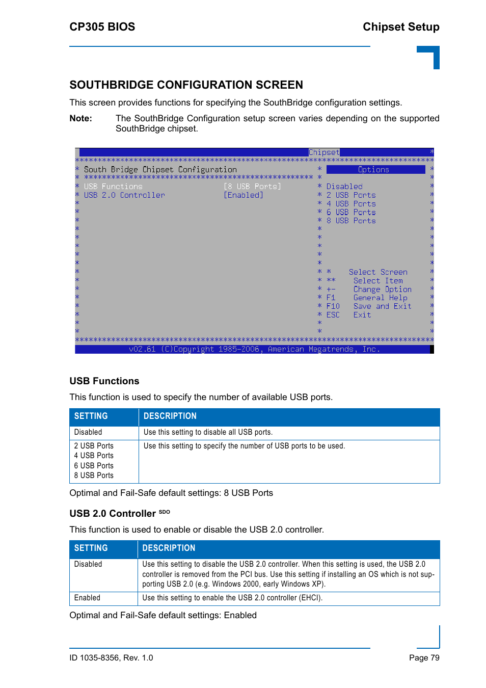 Southbridge configuration screen, Usb functions, Usb 2.0 controller sdo | Usb functions usb 2.0 controller sdo, Cp305 bios chipset setup | Kontron CP305 BIOS User Manual | Page 89 / 124