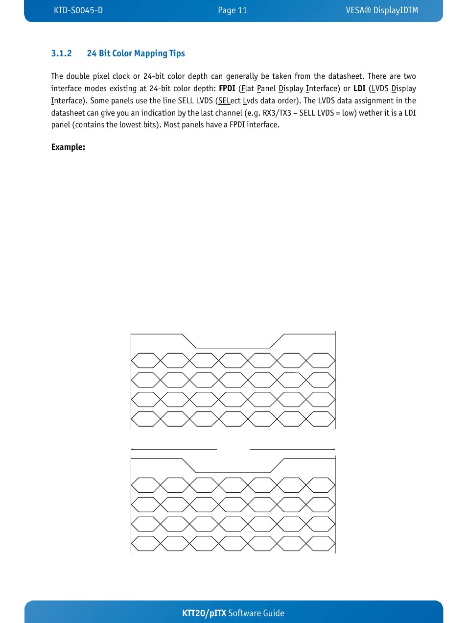 Fpdi ldi, Example | Kontron KTT20-pITX User Manual | Page 15 / 56