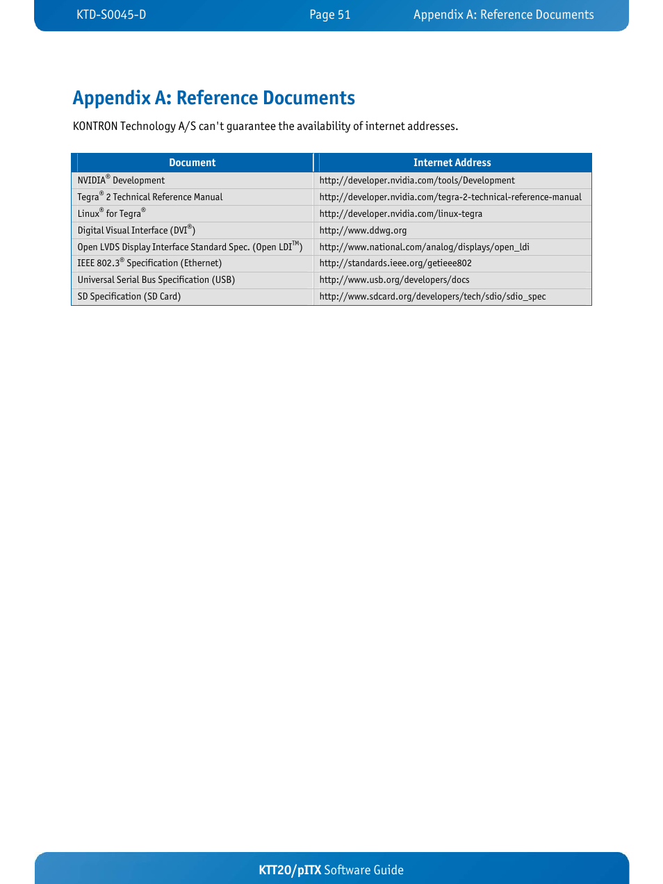 Appendix a: reference documents, Ktt20/pitx software guide | Kontron KTT20-pITX User Manual | Page 55 / 56