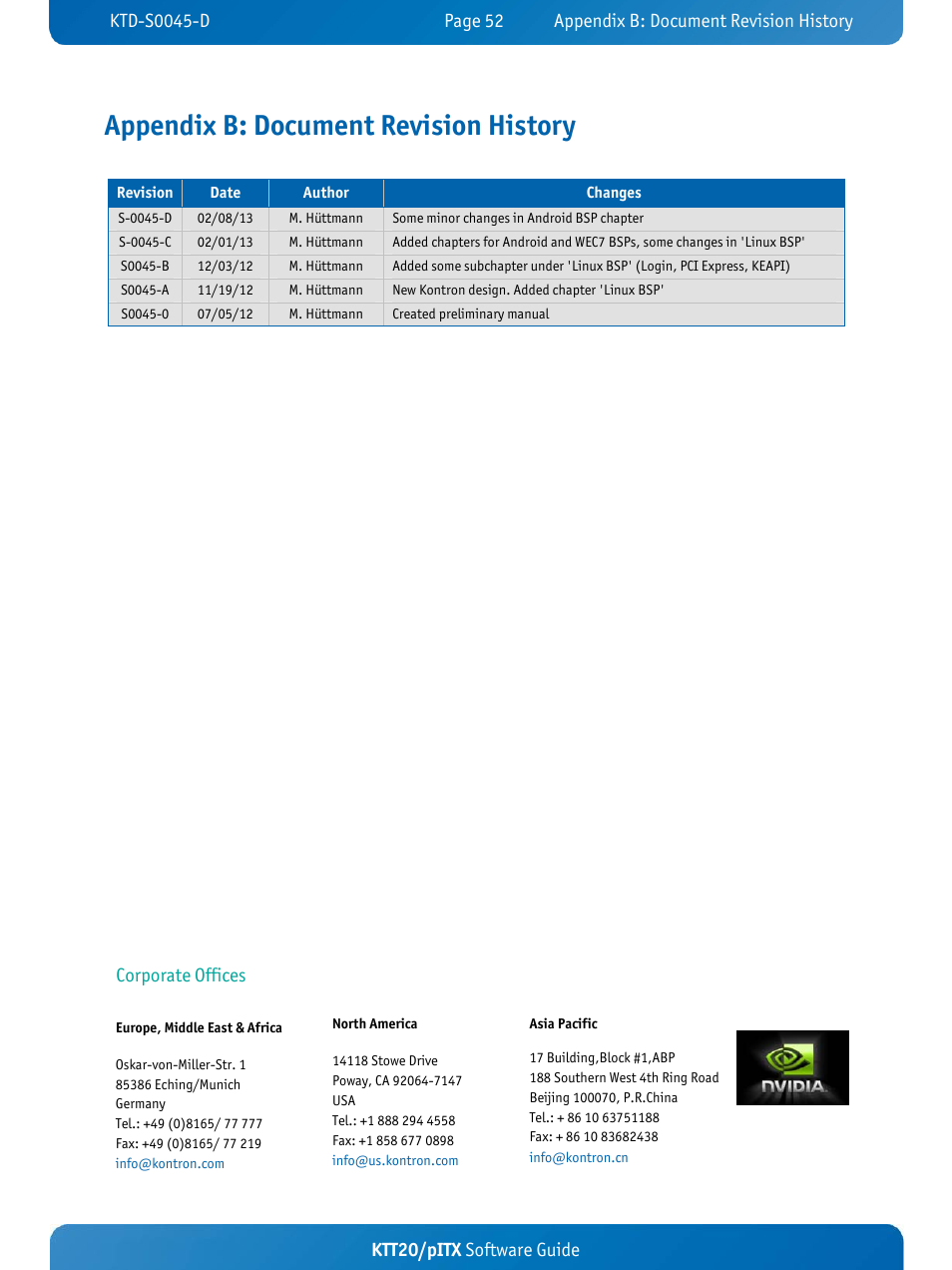 Appendix b: document revision history, Ktt20/pitx software guide, Corporate offices | Kontron KTT20-pITX User Manual | Page 56 / 56