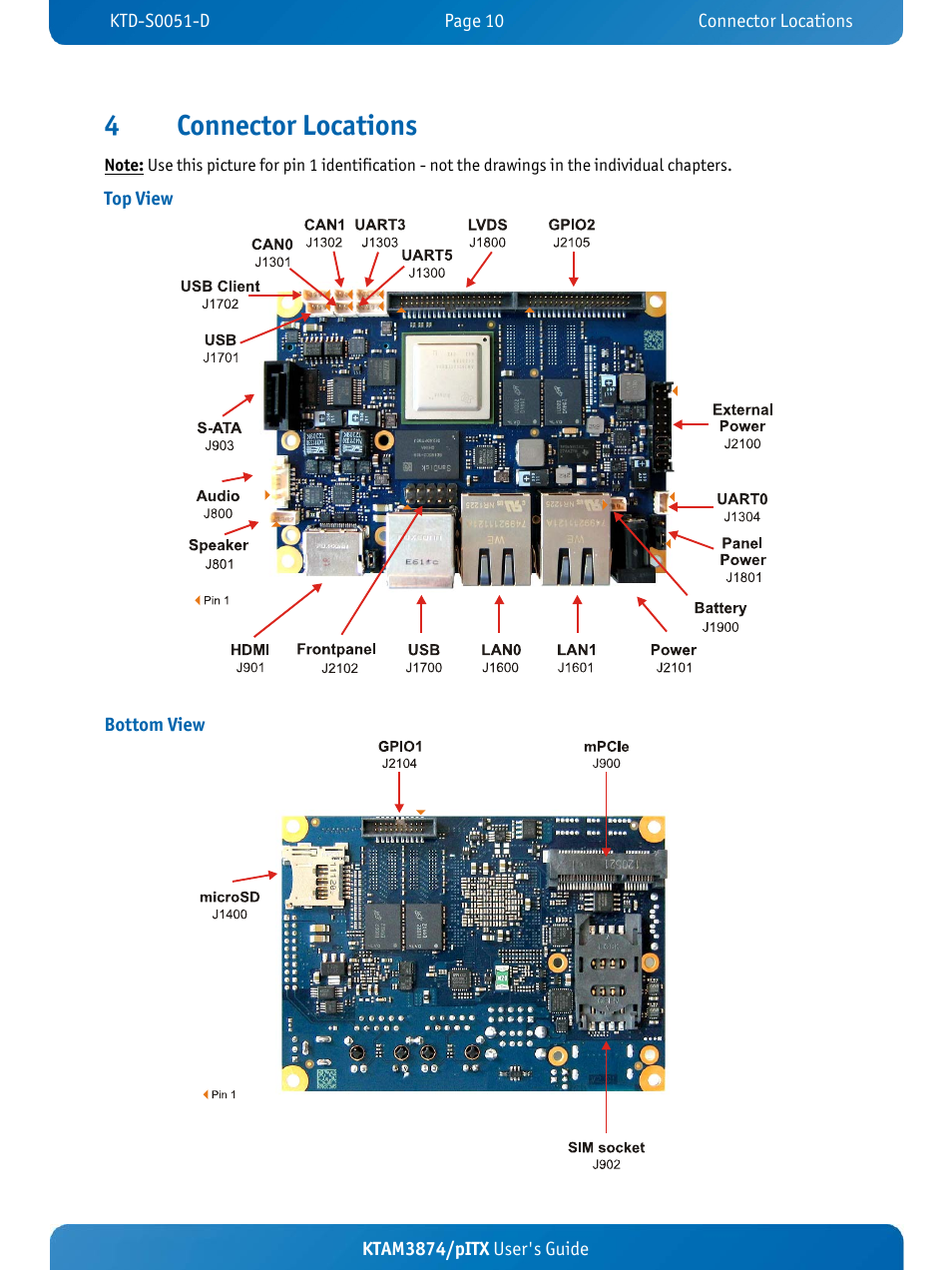 4connector locations | Kontron KTAM3874-pITX User Manual | Page 14 / 55