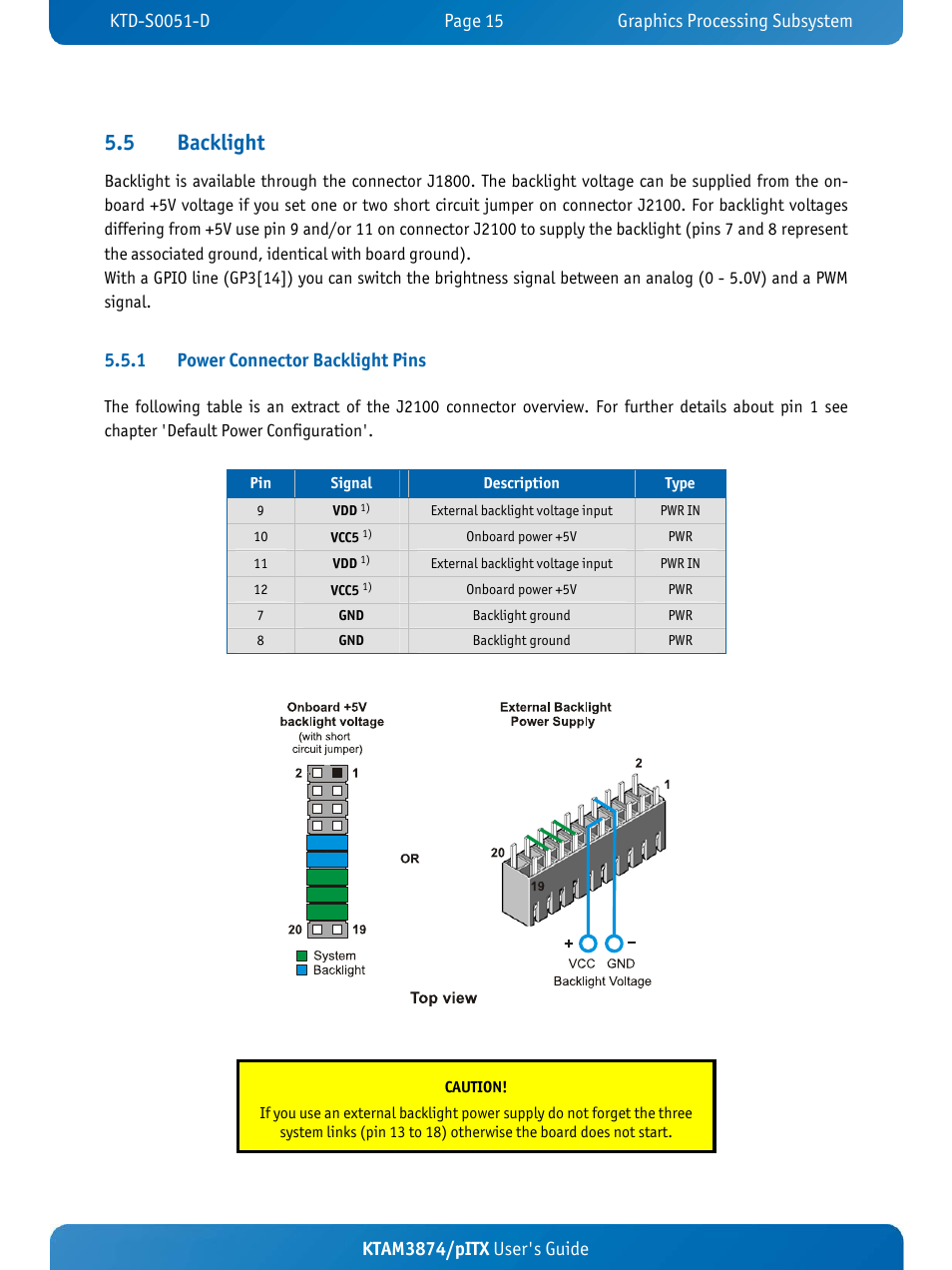 5 backlight, Ktam3874/pitx user's guide, 1 power connector backlight pins | Kontron KTAM3874-pITX User Manual | Page 19 / 55
