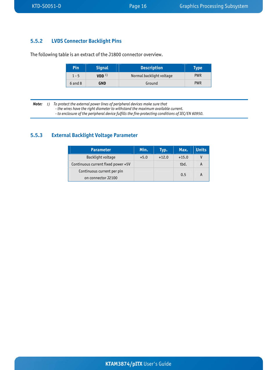 3 external backlight voltage parameter | Kontron KTAM3874-pITX User Manual | Page 20 / 55