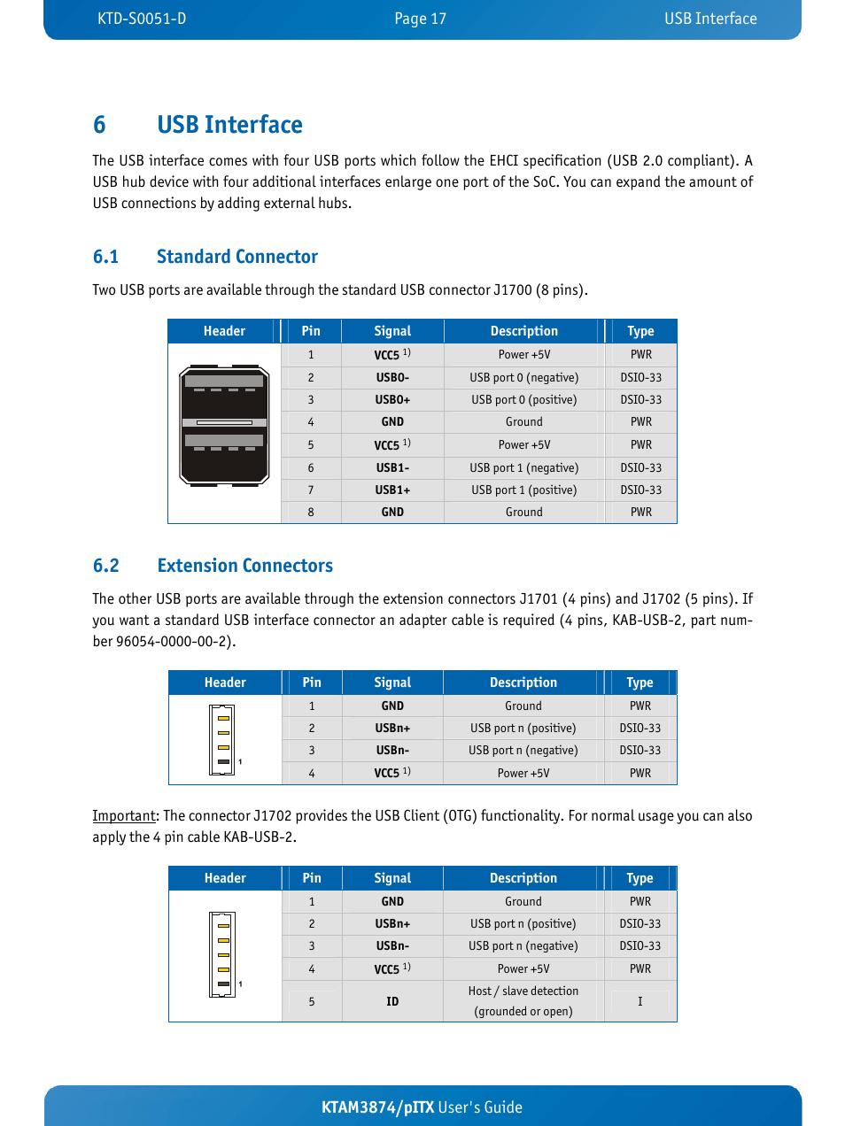 6usb interface, 1 standard connector, 2 extension connectors | Ktam3874/pitx user's guide | Kontron KTAM3874-pITX User Manual | Page 21 / 55