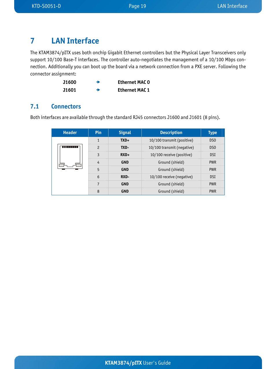 7lan interface, 1 connectors | Kontron KTAM3874-pITX User Manual | Page 23 / 55