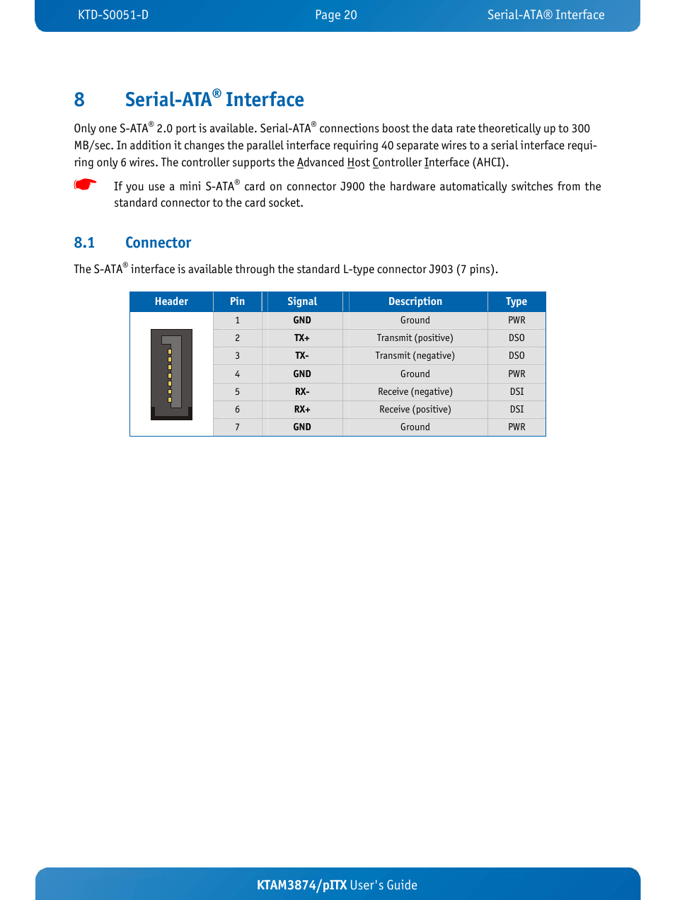 8serial-ata, Interface, 1 connector | Kontron KTAM3874-pITX User Manual | Page 24 / 55