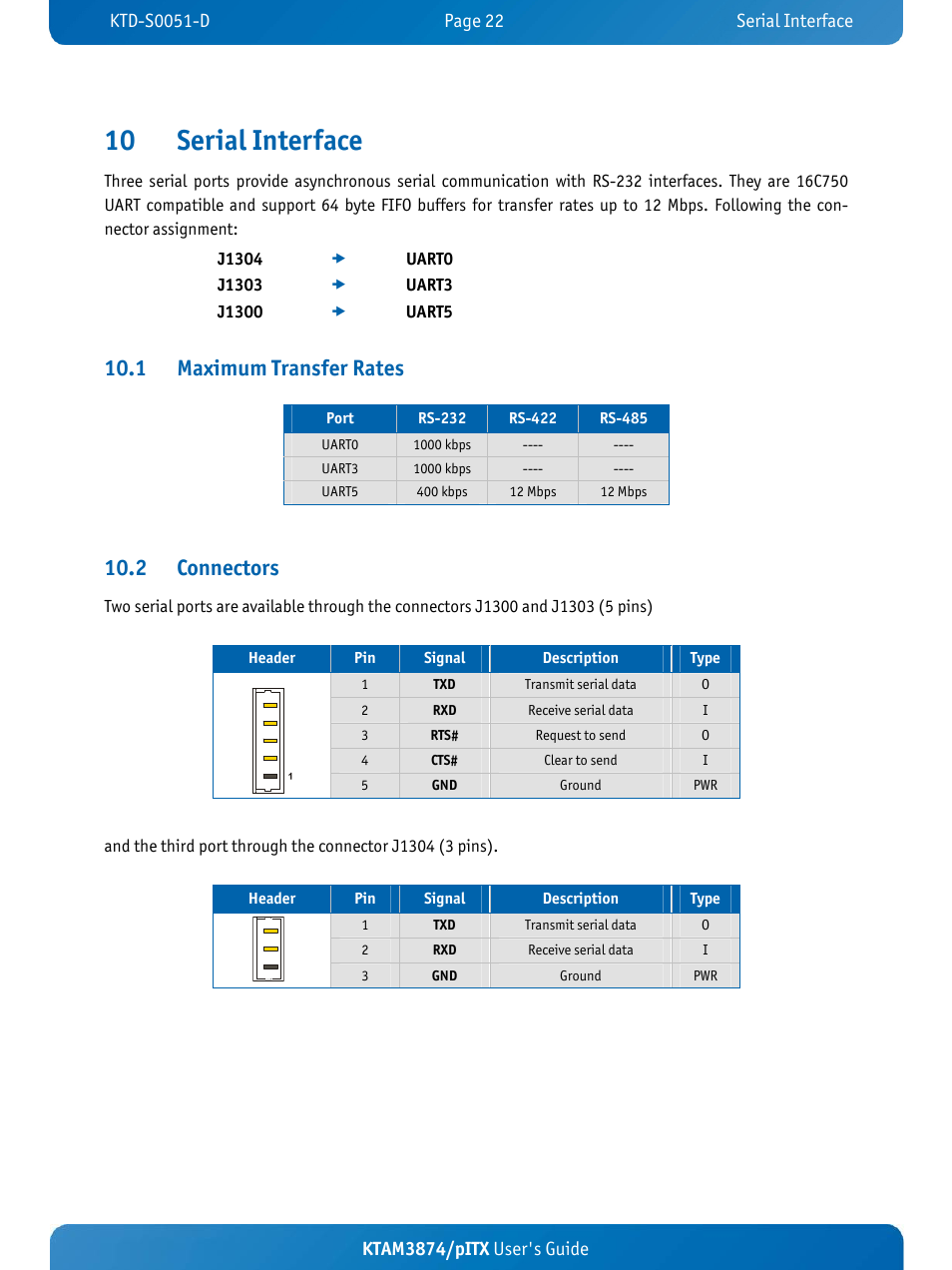 10 serial interface, 1 maximum transfer rates, 2 connectors | Ktam3874/pitx user's guide | Kontron KTAM3874-pITX User Manual | Page 26 / 55