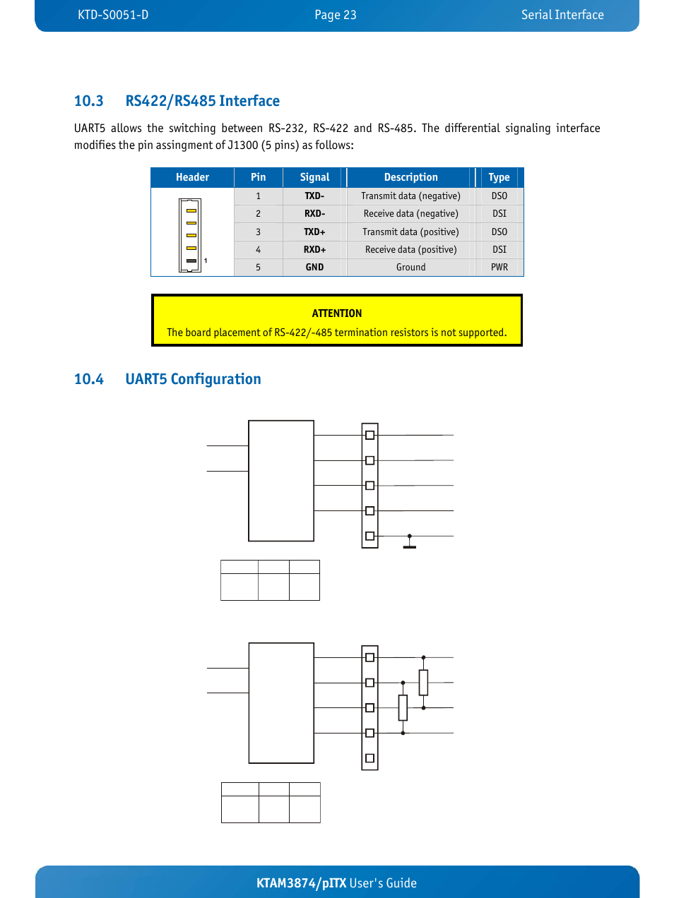 4 uart5 configuration, Ktam3874/pitx user's guide | Kontron KTAM3874-pITX User Manual | Page 27 / 55