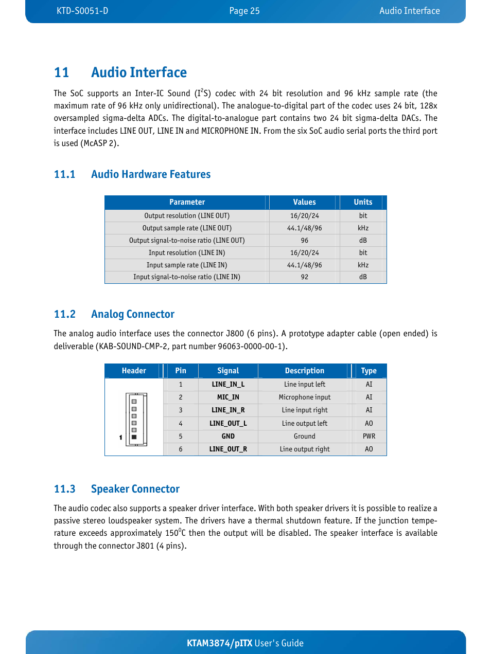 11 audio interface, 1 audio hardware features, 2 analog connector | 3 speaker connector, Ktam3874/pitx user's guide | Kontron KTAM3874-pITX User Manual | Page 29 / 55